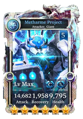 Metharme Project