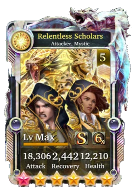 Relentless Scholars