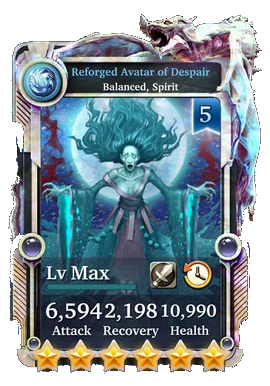 Reforged Avatar of Despair