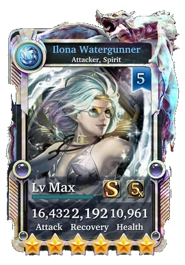 Ilona Watergunner (Shiny)