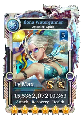 Ilona Watergunner