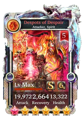 Despots of Despair
