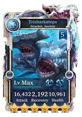 Trisharkatops