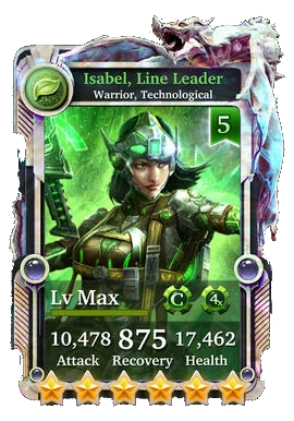 Isabel, Line Leader