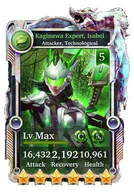 Kaginawa Expert, Isabel