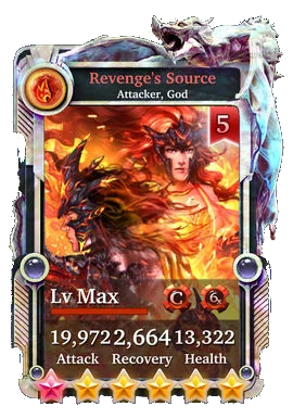 Revenge's Source