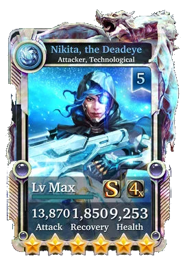 Nikita, the Deadeye