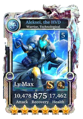 Aleksei, the HVD