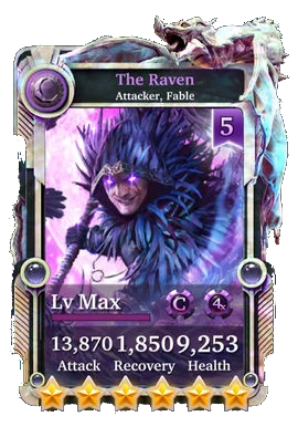 The Raven