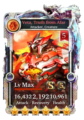 Veta, Truth from Afar
