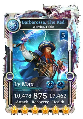 Barbarossa, The Red