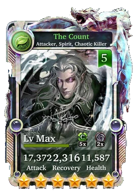 The Count (Shiny)
