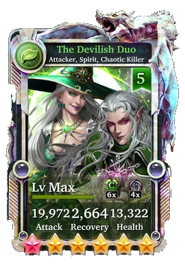 The Devilish Duo