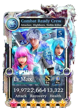 Combat Ready Crew