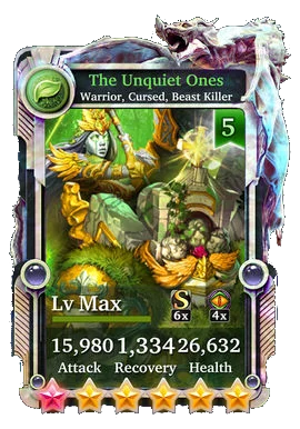 The Unquiet Ones