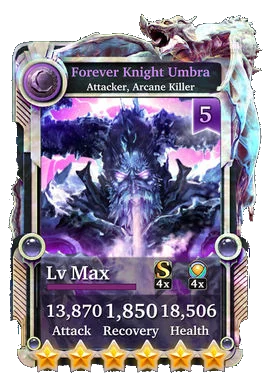 Forever Knight Umbra