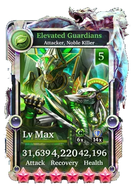 Elevated Guardians