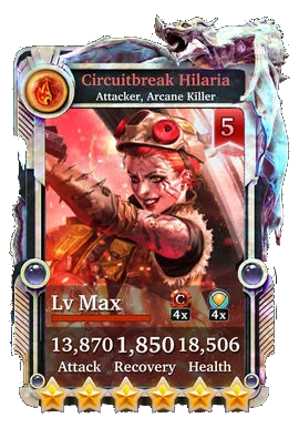 Circuitbreak Hilaria
