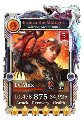 Franca the Motogirl
