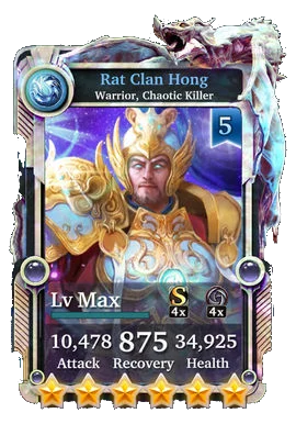Rat Clan Hong