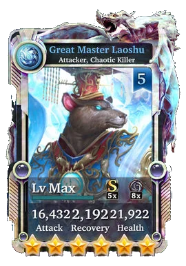 Great Master Laoshu