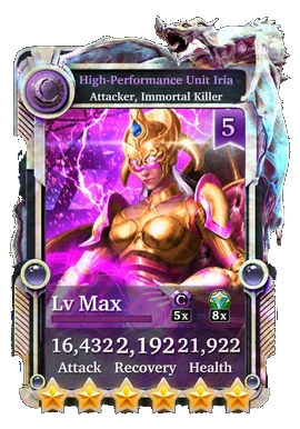 High-Performance Unit Iria