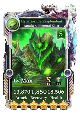 Hyperios the Resplendent