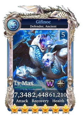 Gifinoc