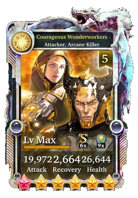 Courageous Wonderworkers