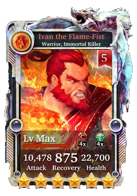 Ivan the Flame-Fist