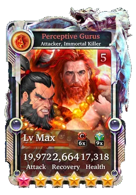 Perceptive Gurus