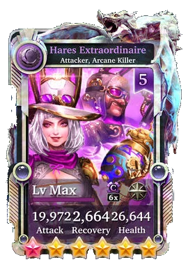 Hares Extraordinaire
