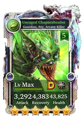 Uncaged Chupacabrador