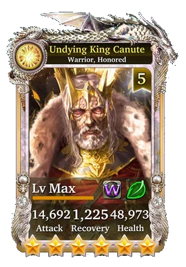 Undying King Canute