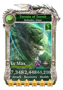 Terrain of Terror