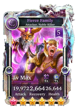 Fierce Family