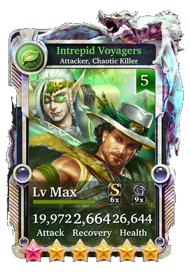 Intrepid Voyagers